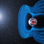 [Перевод] 41 000 лет назад земной щит внезапно исчез​